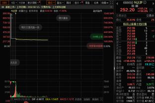 帕金斯：霍福德防过姚鲨 绿军打大阵容时应该多给他上场时间